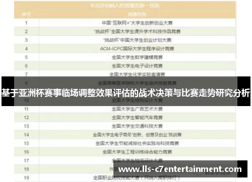 基于亚洲杯赛事临场调整效果评估的战术决策与比赛走势研究分析