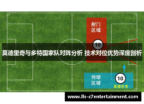 莫德里奇与多特国家队对阵分析 技术对位优势深度剖析