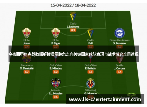 今夜西甲焦点战数据解析揭示胜负走向关键因素球队表现与战术博弈全景透视