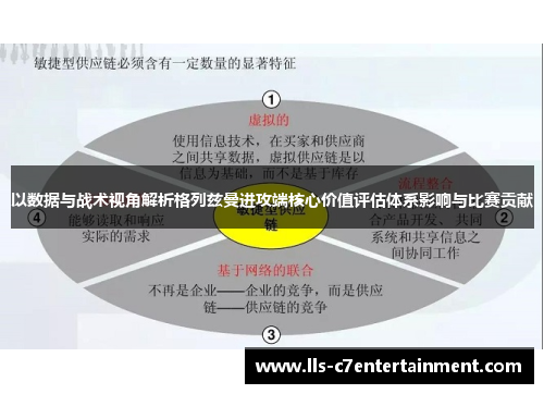 以数据与战术视角解析格列兹曼进攻端核心价值评估体系影响与比赛贡献