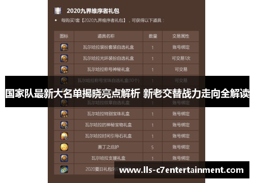 国家队最新大名单揭晓亮点解析 新老交替战力走向全解读
