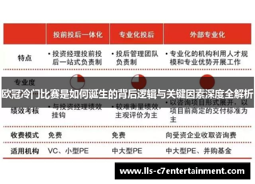 欧冠冷门比赛是如何诞生的背后逻辑与关键因素深度全解析