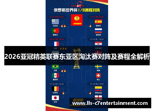 2026亚冠精英联赛东亚区淘汰赛对阵及赛程全解析