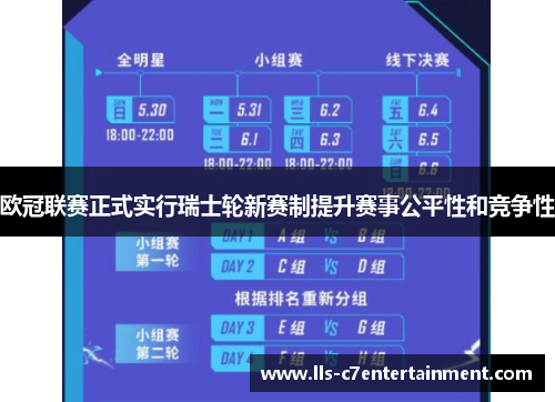 欧冠联赛正式实行瑞士轮新赛制提升赛事公平性和竞争性